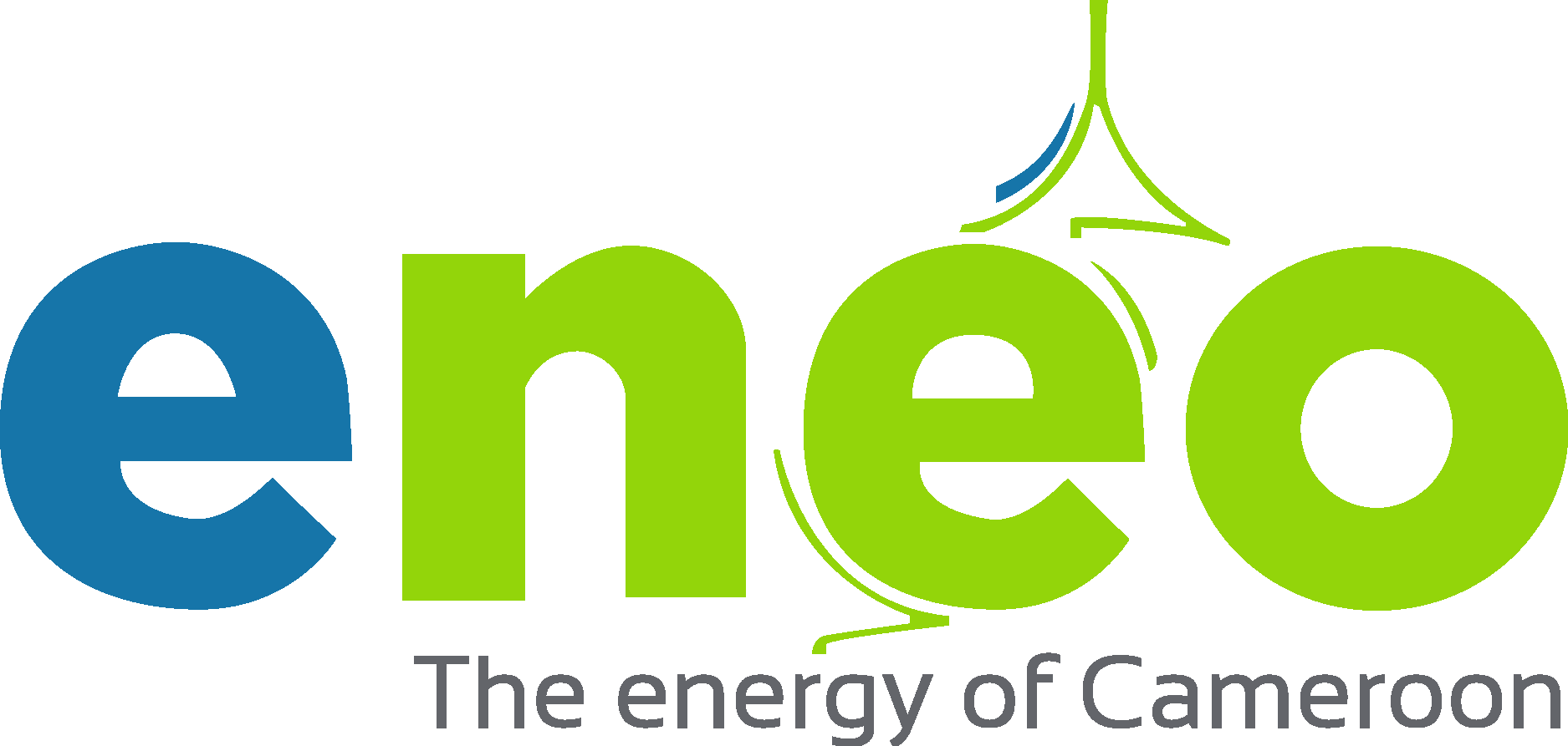 ENEO