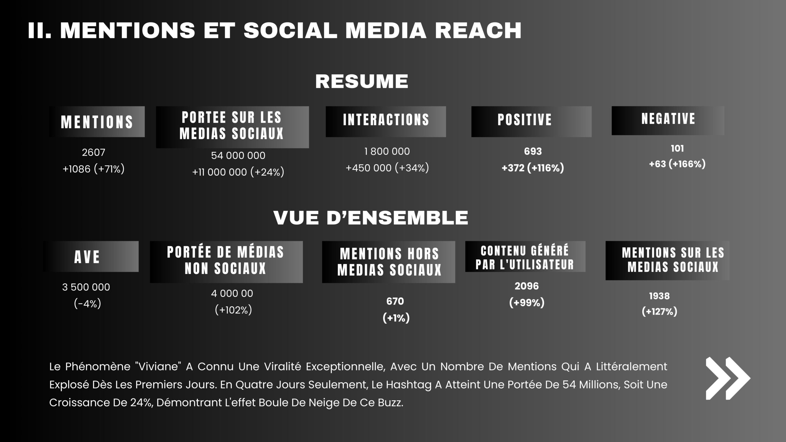migroup-content-image