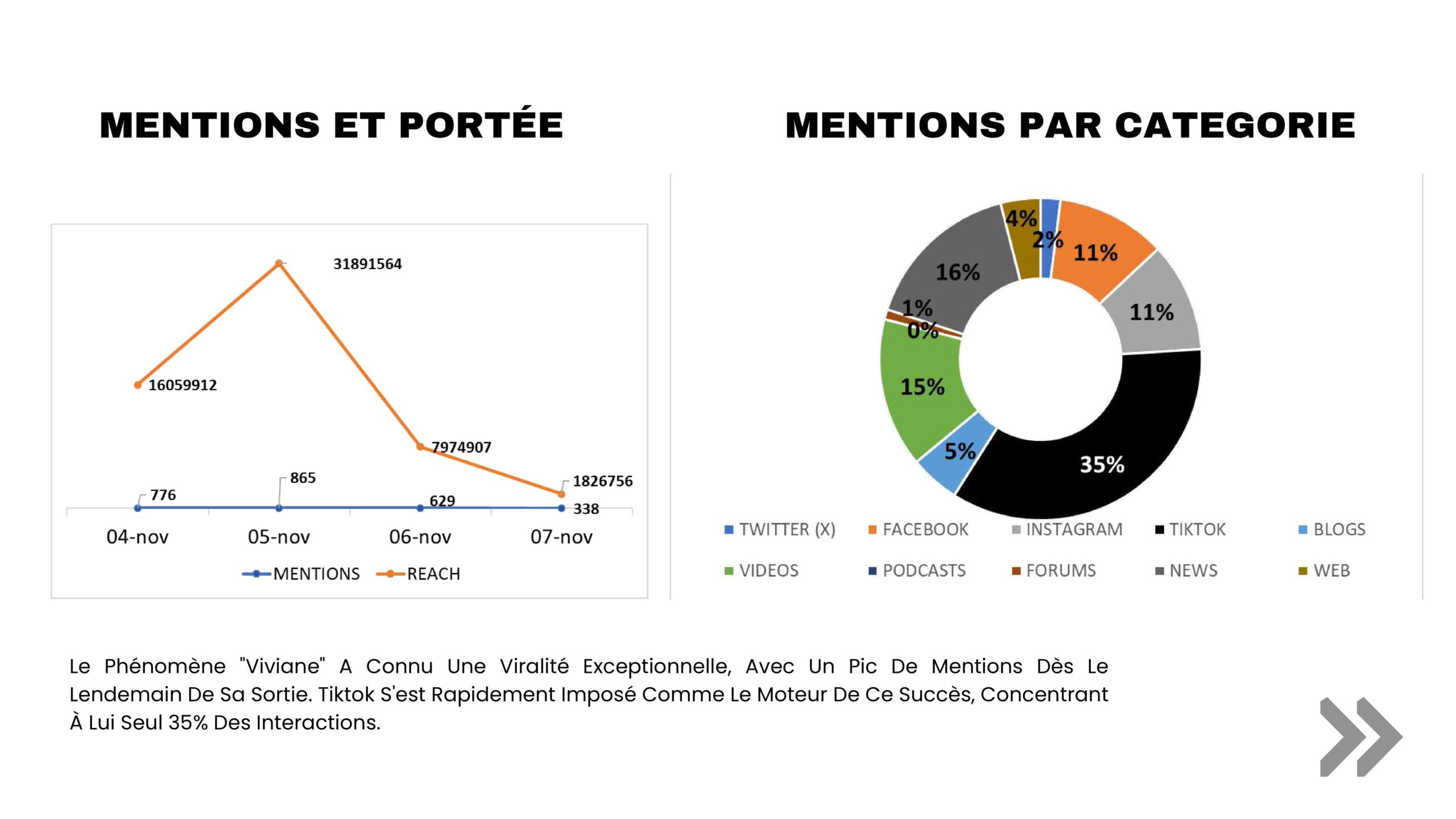 migroup-content-image