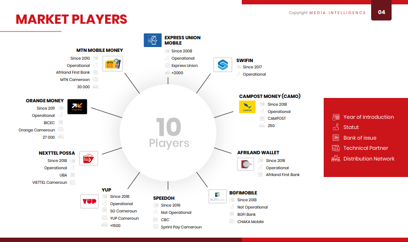migroup-content-image